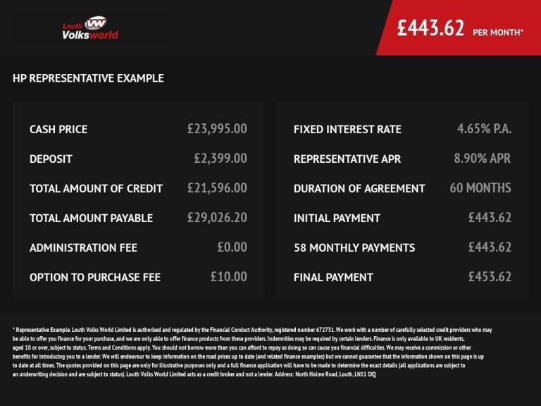 2020 Volkswagen Tiguan 2.0 TDi 150 R-Line Tech 5dr ESTATE DIESEL Automatic