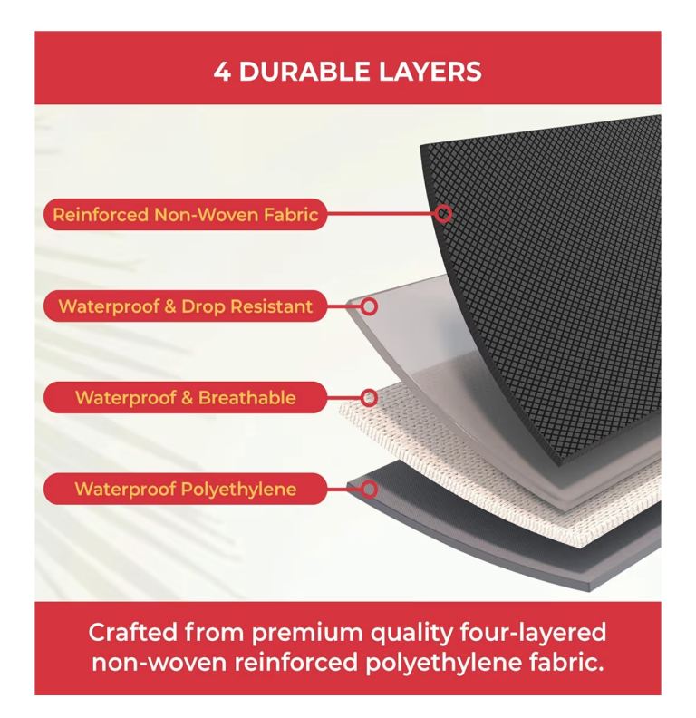 Gadlane Towing Cover for Caravan-Brand new