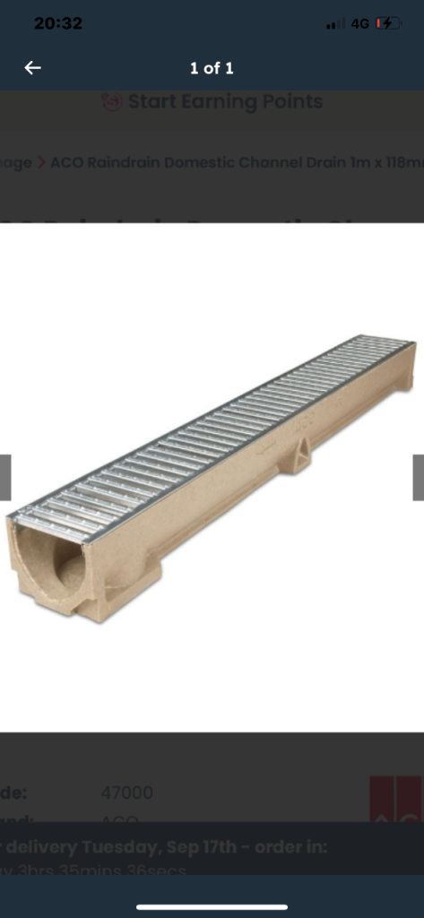 Aco Drains 