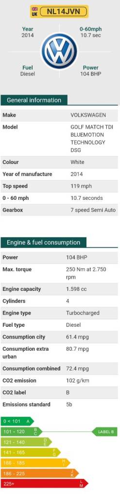 Volkswagen, GOLF, Hatchback, 2014, Semi-Auto, 1598 (cc), 5 doors