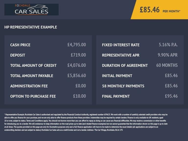 2015 Toyota AYGO 1.0 VVT-i X-Cite 2 5dr HATCHBACK PETROL Manual