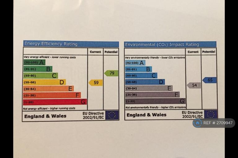 1 bedroom flat in Spanish Court, Burgess Hill, RH15 (1 bed) (#2709947)