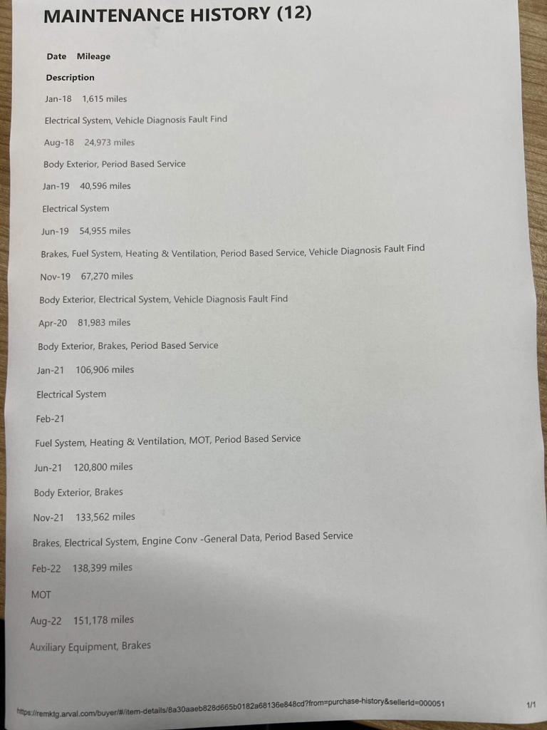 2017 Mercedes-Benz Vito 1.6 111 CDI Panel Van 5dr Diesel Manual FWD L1 Euro 5 (114 ps) PANEL VAN ...