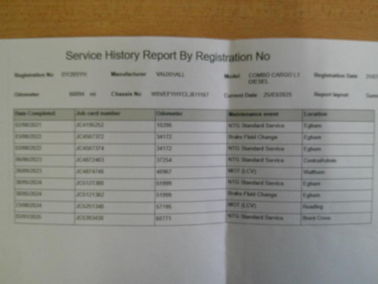 VAUXHALL COMBO 1.6 Turbo D 2300 Sportive 2020