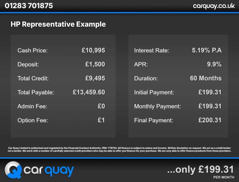 2017 Mercedes-Benz CLA 2.1 CLA 220 WhiteArt D Auto 4dr Coupe Diesel Automatic