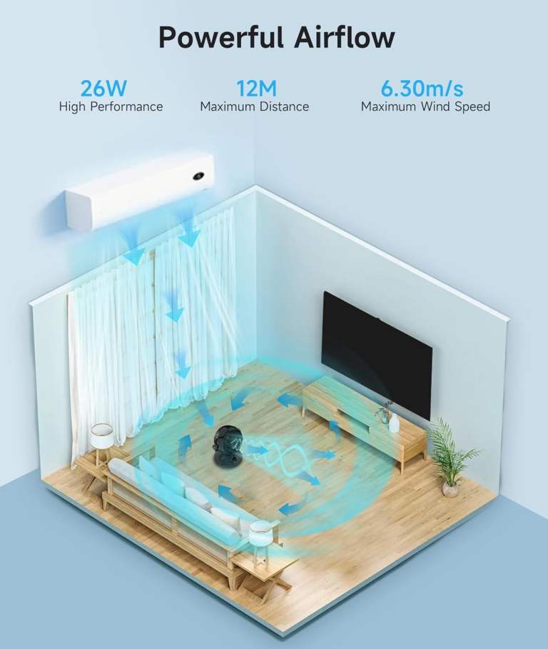 WOWDSGN Air Circulator Desk Fans 8-Inch Powerful 2Settings with 3 Speed Levels, 3D