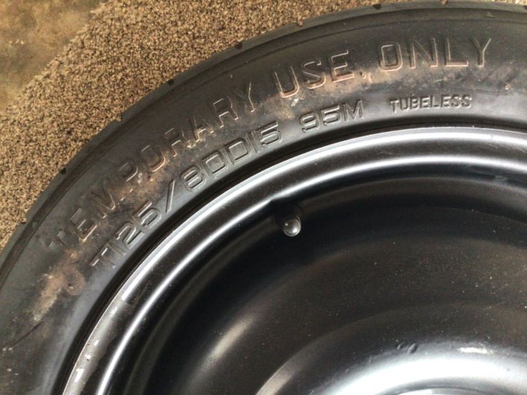 Ford Fiesta spare wheel