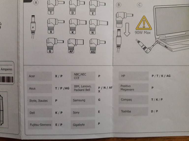 Trust adjustable laptop power supply 15/16/19V 9 connectors