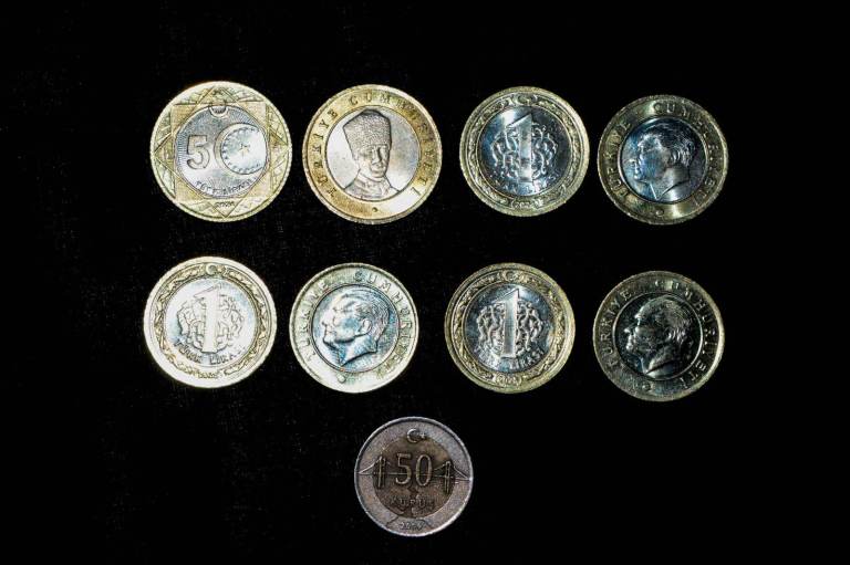 Turkish Lira Coins Set