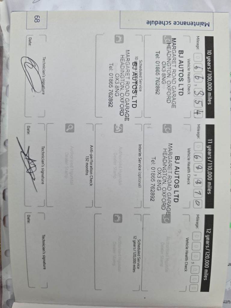 Excellent Hyundai i30