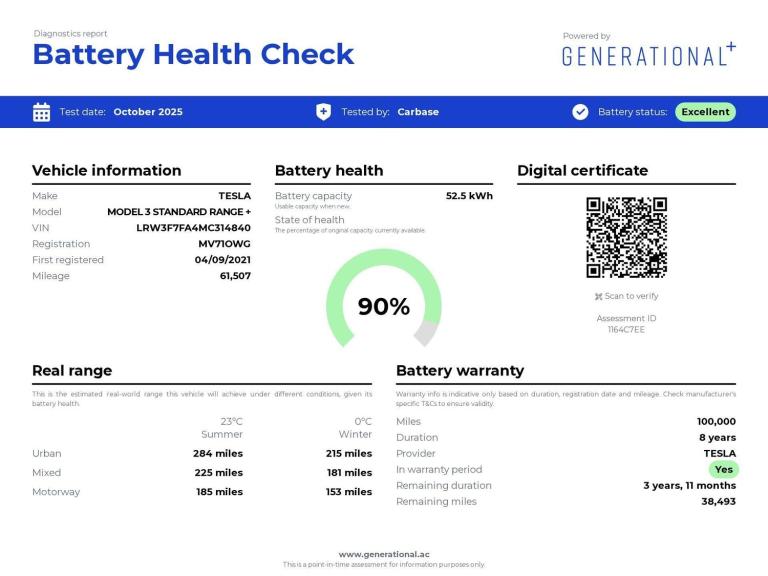 2021 Tesla Model 3 Standard Range Plus Saloon 4dr Electric Auto RWD (241 bhp) Saloon ELECTRIC Aut...
