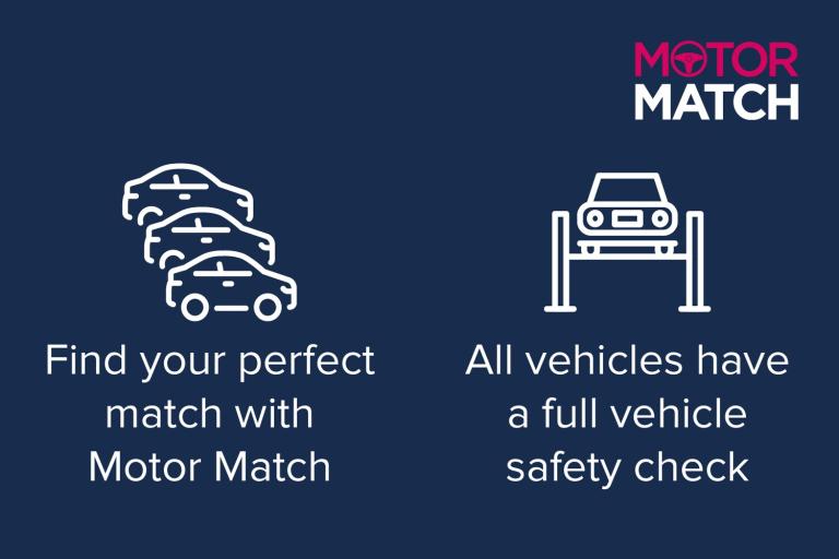 2021 Kia Sportage 1.6 GDi 2 Euro 6 (s/s) 5dr SUV PETROL Manual