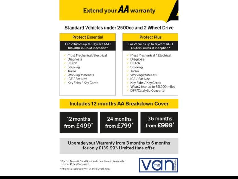 2021 Ford Transit Connect 1.5 230 EcoBlue Leader Crew Van Double Cab 6dr Diesel Manual L2 Euro 6 ...