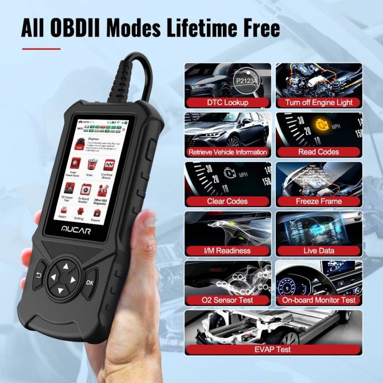 MUCAR CDE900 Pro OBD2 Car Diagnostic Scanner 2025 New Version