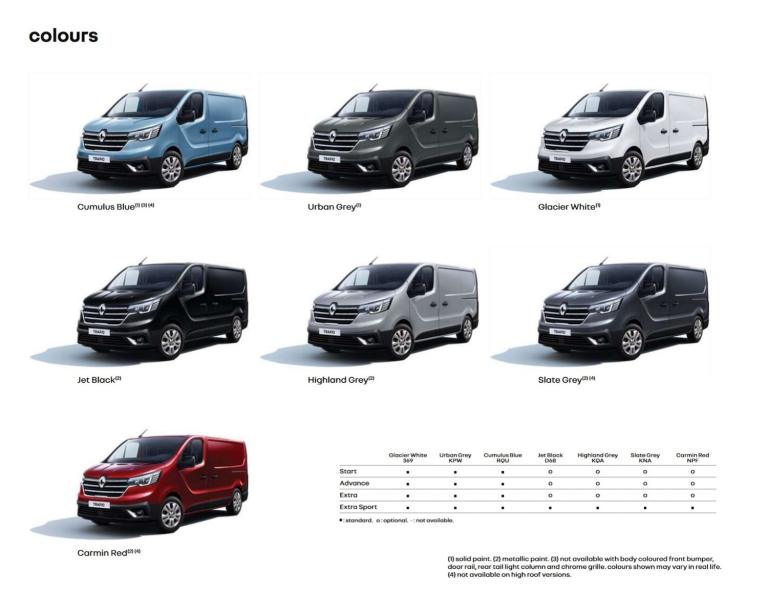 RENAULT TRAFIC LL30 LWB EXTRA SPORT 6 SEAT CREW VAN AUTO GEARBOX  ** BRAND NEW**