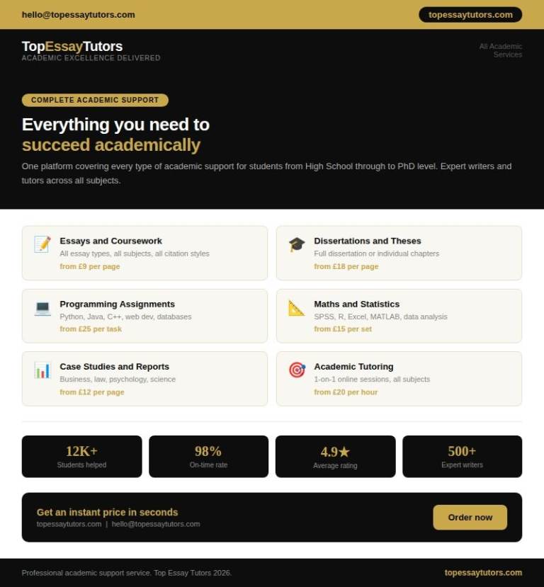 Online academic tutoring for all subjects and levels