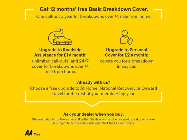 2015 Kia Ceed 1.6 CRDi 2 5dr Auto ESTATE DIESEL Automatic