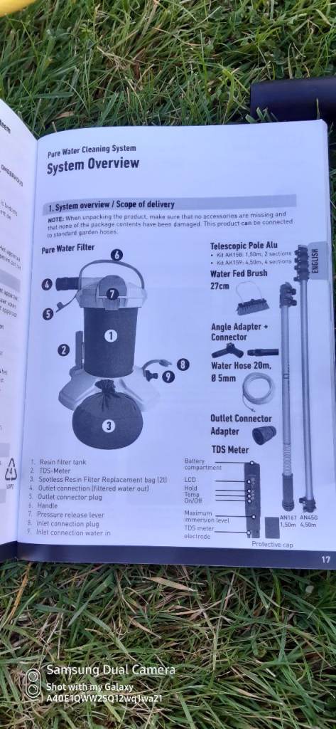 Unger Rinse n Go AK159 Pure Water Cleaning Kit 6 Pieces 