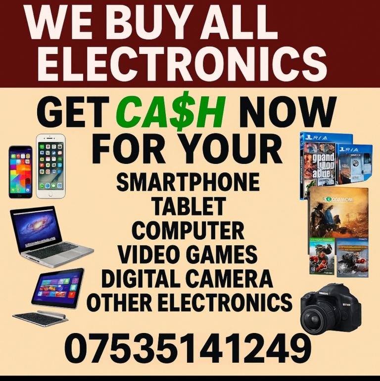 Buying Cameras – Canon Nikon Sony Olympus Panasonic