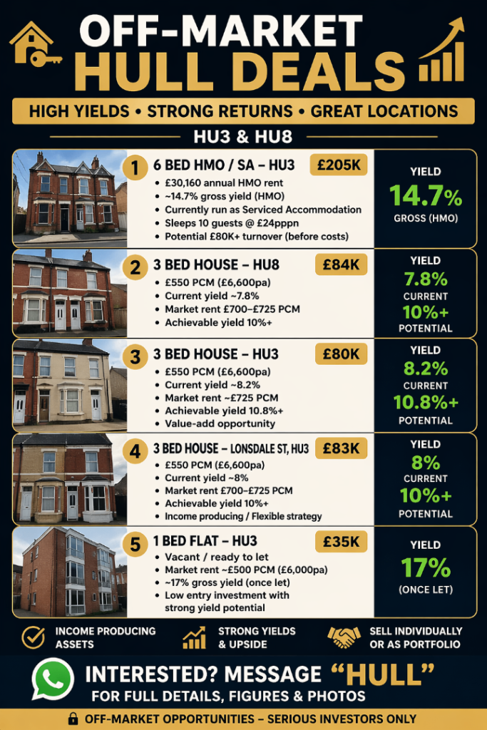 🔥 HULL INVESTMENT OPPORTUNITIES – HIGH YIELD (OFF MARKET) 🔥