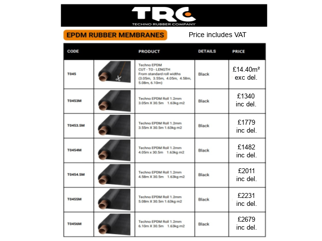 TECHNO EPDM RUBBER ROOF KIT AND MATERIALS FROM £6.25