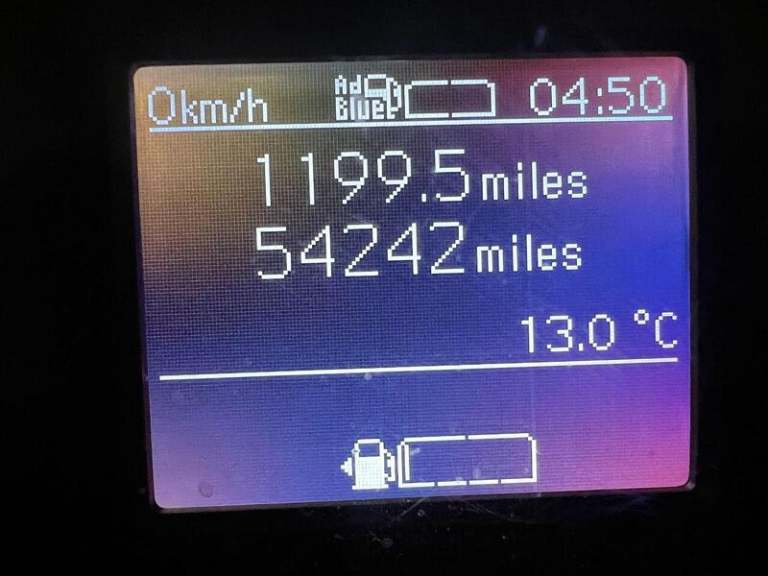 2021 Mercedes-Benz Sprinter 3.5t Progressive Chassis Cab CHASSIS CAB DIESEL Manual