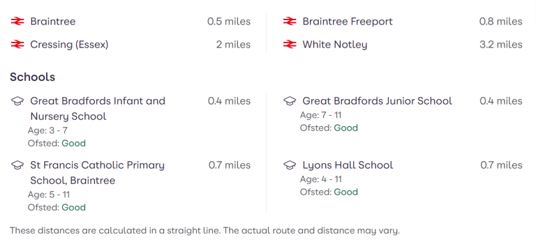 2 Bedroom Ground Floor Flat For Sale Braintree, Essex  - Leasehold