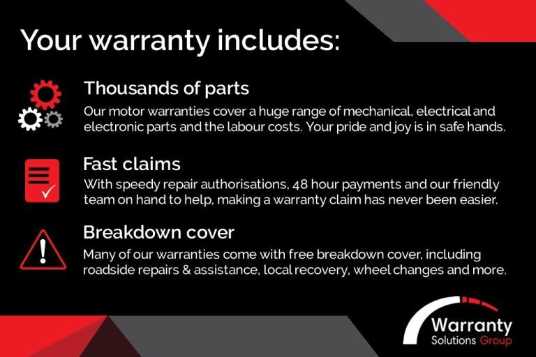 AUDI Q5 2.0 TDI S line Plus 2013