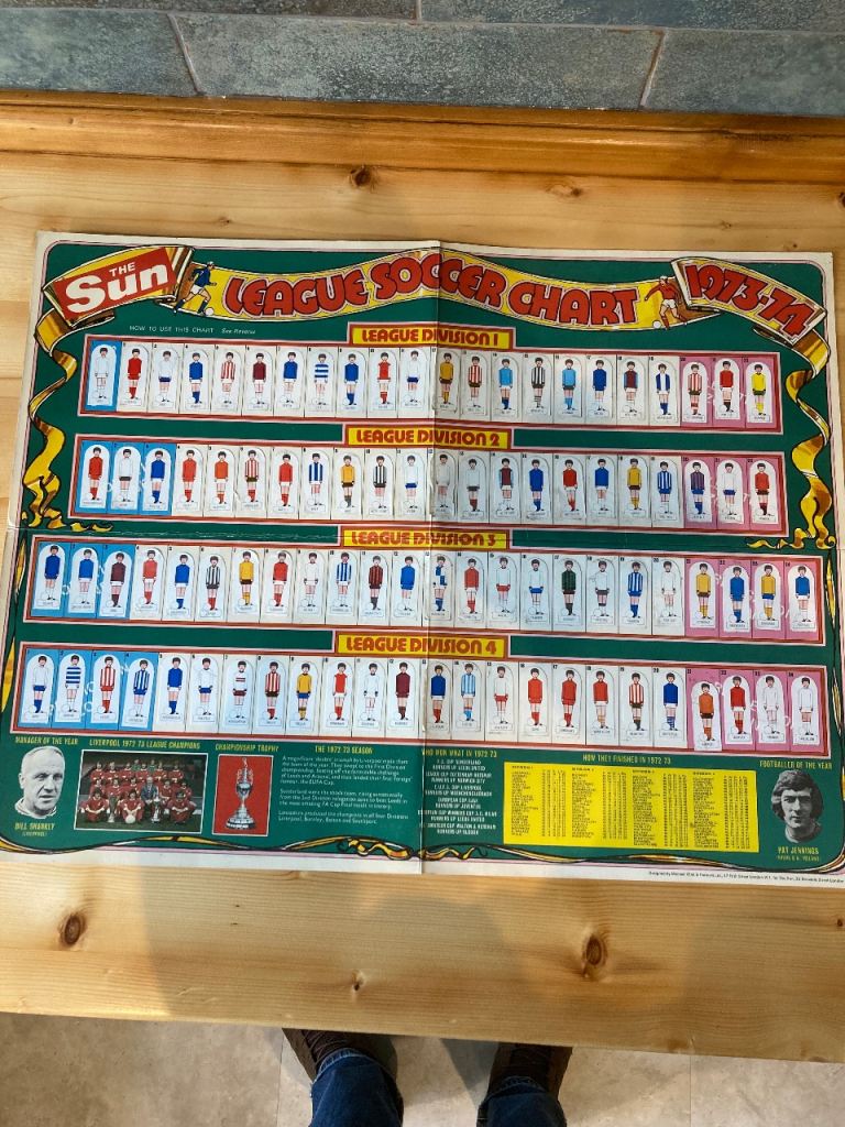 1973/4 league soccer chart