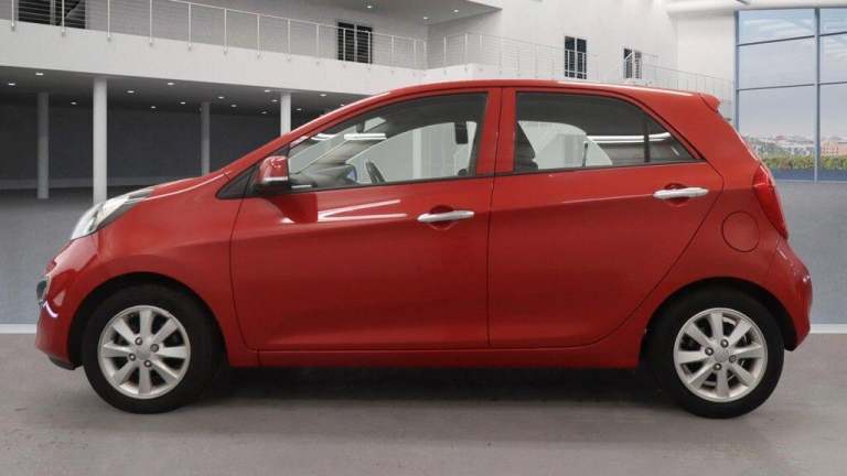 2015 Kia Picanto 1.25 2 Auto Euro 5 5dr HATCHBACK Petrol Automatic