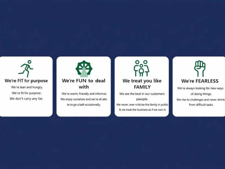 2018 Honda Jazz 1.3 i-VTEC SE 5dr Manual Hatchback Petrol Manual