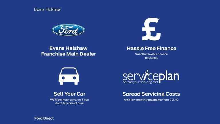  Ford Focus 1.0 EcoBoost ST-Line Vignale 5dr Hatchback Petrol Manual