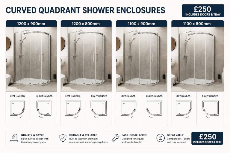 Offset Quadrant Shower Enclosures & Trays