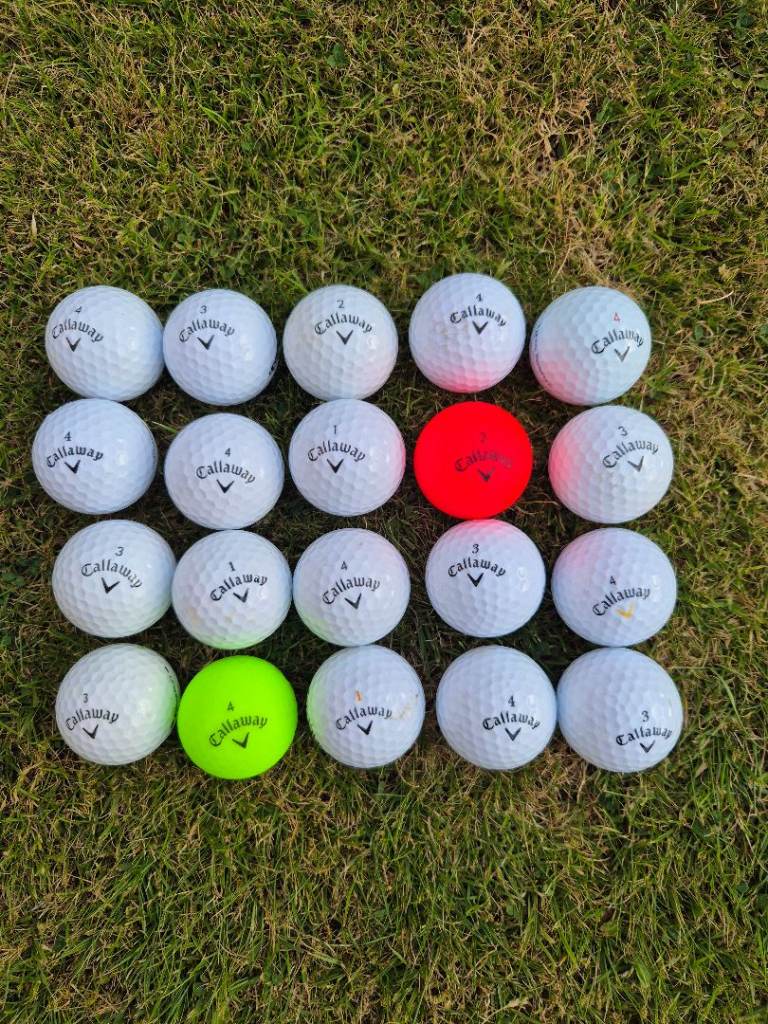 Golf balls quality