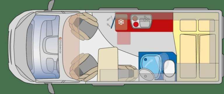 Globecar Summit Prime 600