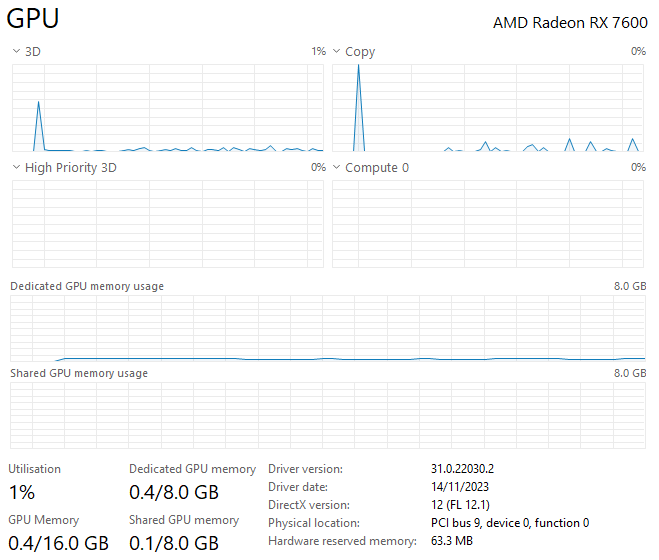BARGAIN 2K VR GAMING PC RYZEN 7 RX 7600 RAM 16GB SSD 1TB COMPUTER AI WORKSTATION DESKTOP WIN11
