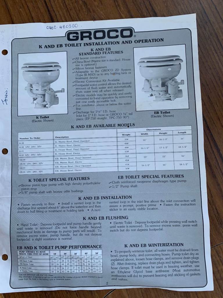 GROCO marine toilets
