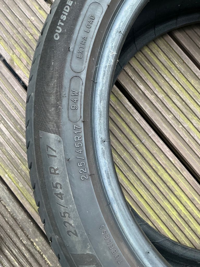 Wheels and tyres
