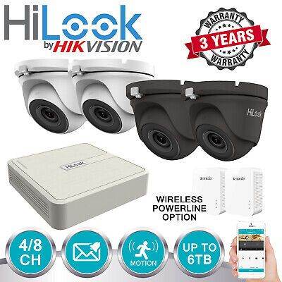 HOME CCTV SYSTEM