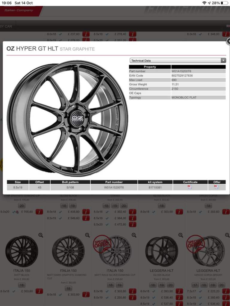 Ozracing Alloy Wheels