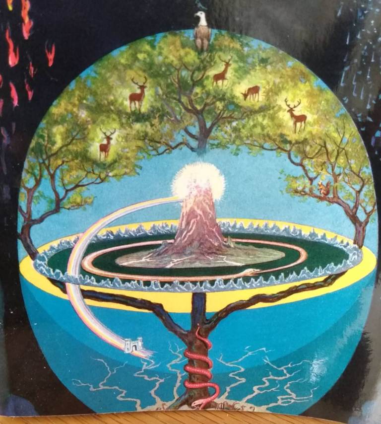 Occult, Theosophical, New Age and More