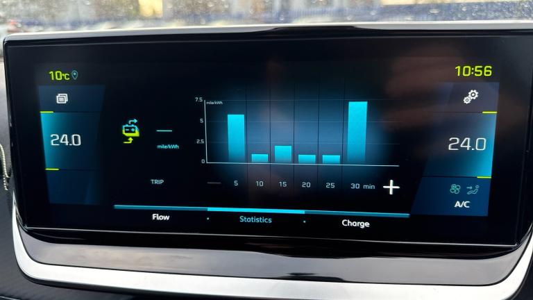 2022 Peugeot 208 50kWh GT Hatchback 5dr Electric Auto (7kW Charger) (136 ps) Hatchback Electric A...