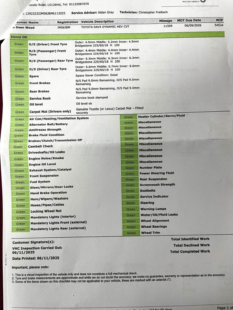 2020 Toyota RAV4 25 VVT-i Hybrid Dynamic 5dr CVT ESTATE Petrol/Electric Automatic