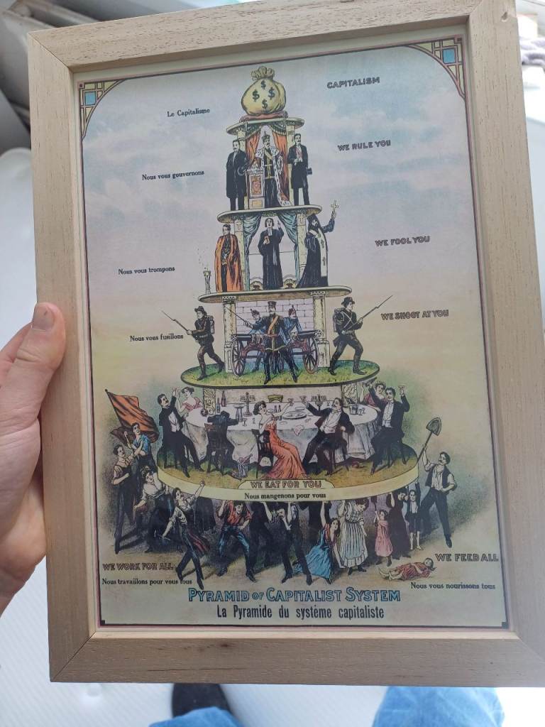 Framed anti-capitalism poster 