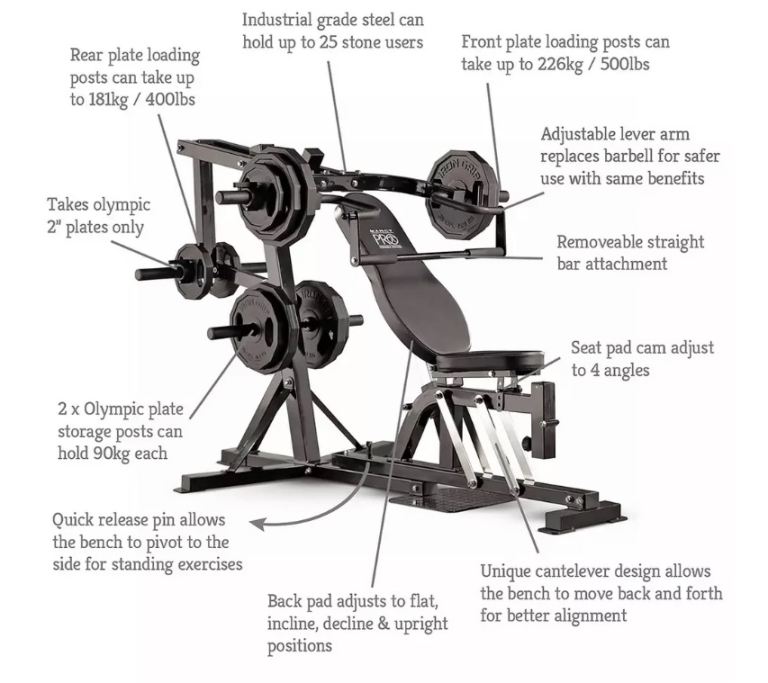 Marcy Pro Leverage Multi Gym