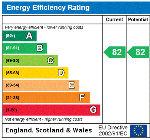 2 Bedroom property - Argyll Road, Royal Arsenal Riverside, SE18
