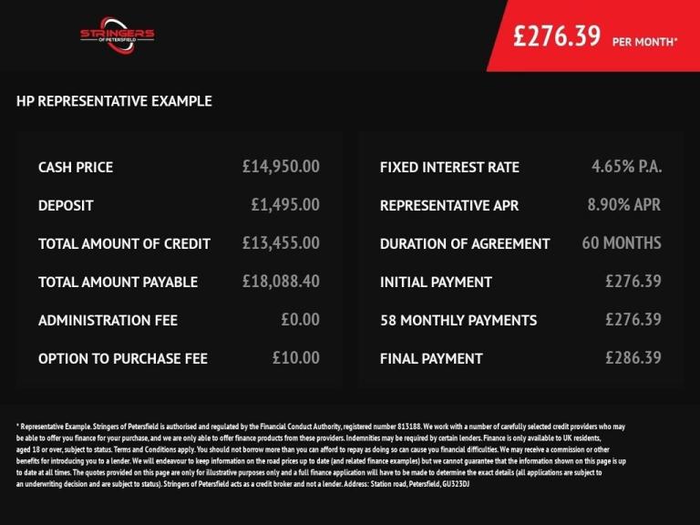 2018 MINI Countryman 2.0 Cooper S HATCHBACK Petrol Manual
