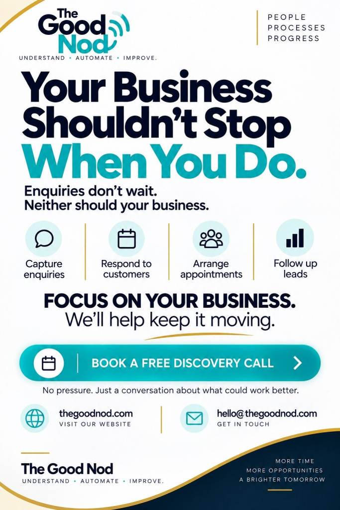 Save Time & Automate Your Business | AI Automation