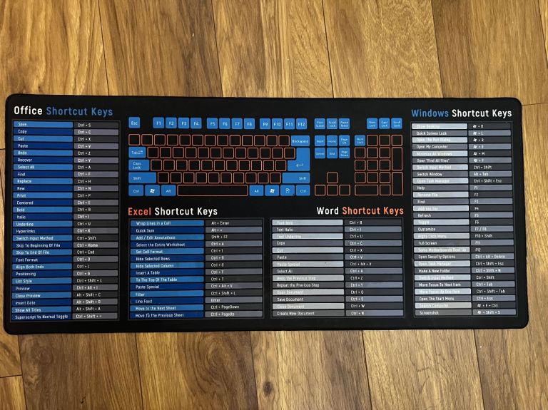 Office shortcut keys desk mat
