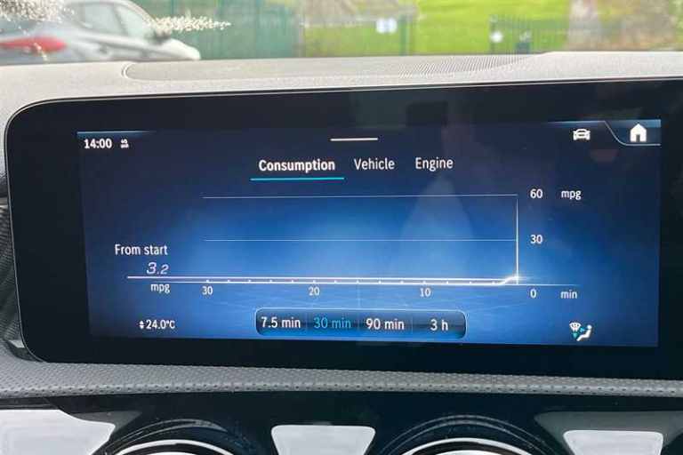 2023 Mercedes-Benz A-Class A200 Sport Executive 5dr Auto HATCHBACK PETROL Automatic